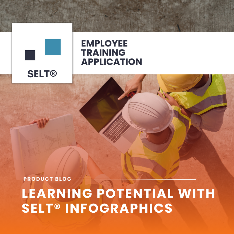 Learning Potential with SELT® Infographics